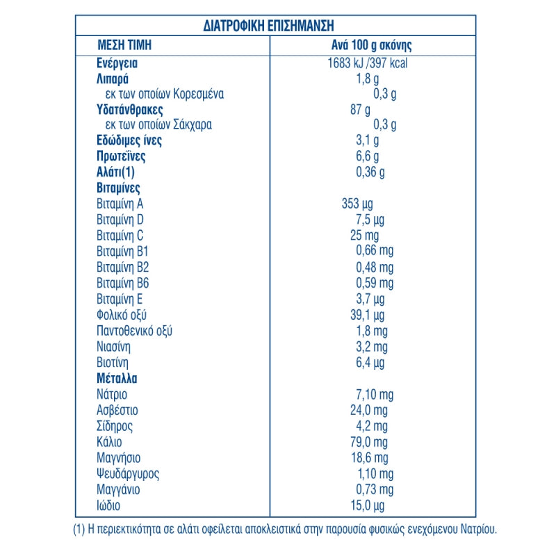 Risgröt för spädbarn 150g Jotis